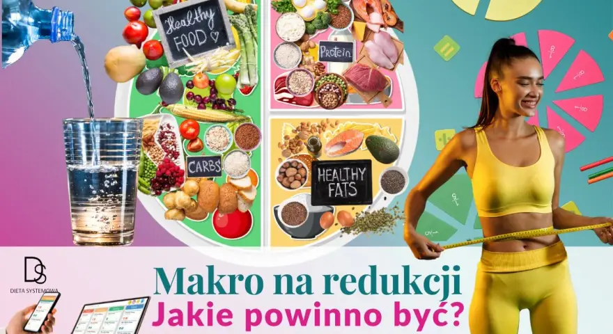 Grafika pokazuje talerz zdrowej żywności z podziałem na białko, węglowodany i zdrowe tłuszcze. Kobieta mierzy talię, sugerując cel, jakim jest redukcja. Jakie makro na redukcji?